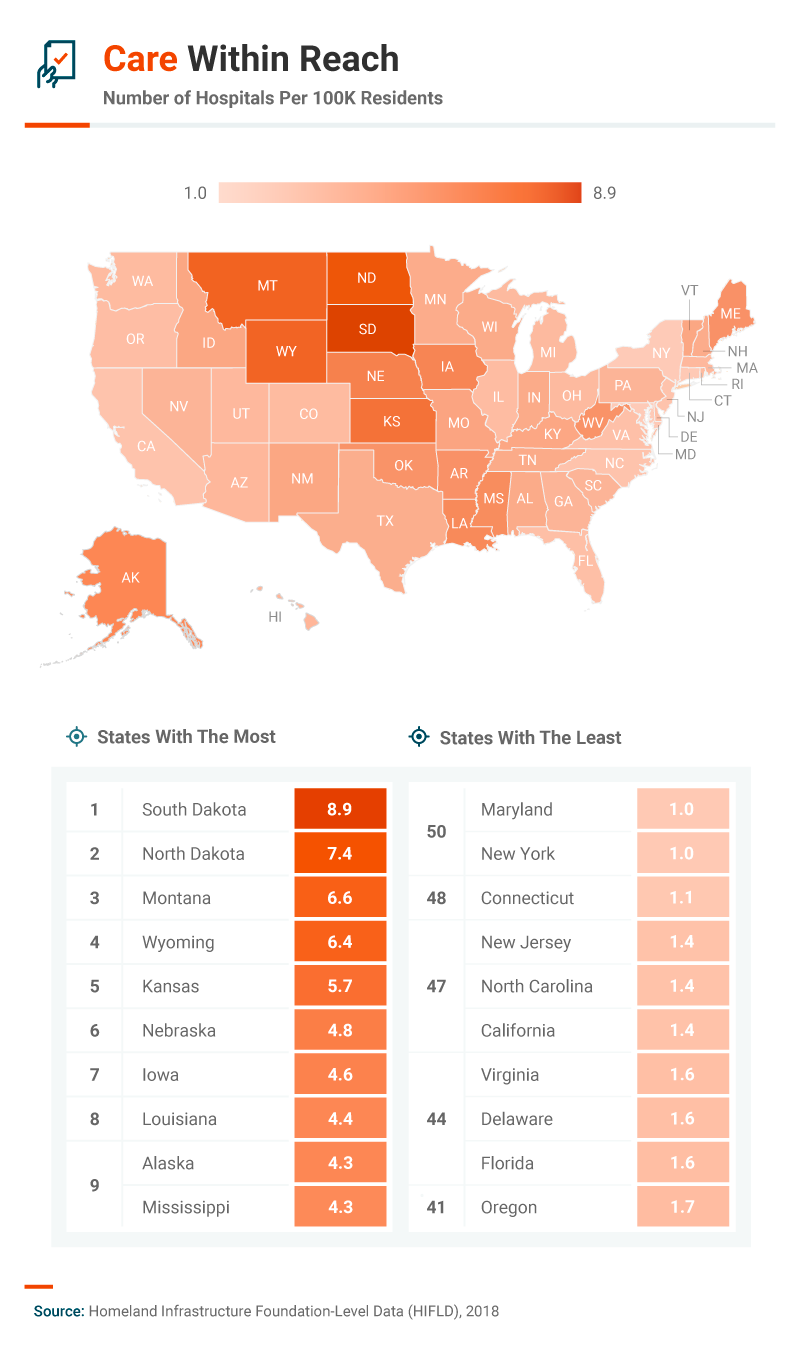 States With The Most Care A3 