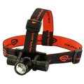 Streamlight Protac High Lumen Headlamp STL61304