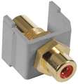 Hubbell Premise Wiring Inline Coupler, RCA, Duplex, Gray SFRCRFFGY