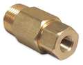 Mi-T-M Easy Start Valve 22-0146