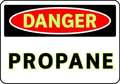 Brady Danger Sign, 7 x 10In, R and BK/WHT, PRPN 102453