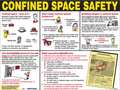Brady Poster, 18X24, Confined Space Safety CSP