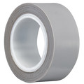 Tapecase Conformable Tape, PTFE, Gray, 4 In. x 5 Yd. 15C674
