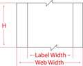 Brady Silver Polyester Wire Marker, THT-107-486 THT-107-486