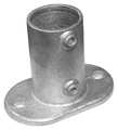 Zoro Select Structural Pipe Fitting, Railing Base Flange, Cast Iron, 2 in Pipe Size, 50000 lb Tensile Strength 30LX13