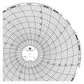 Graphic Controls Circular Paper Chart, 7 day, PK60 Chart 669