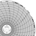 Graphic Controls Circular Paper Chart, 7 day, PK60 Chart 655