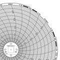 Graphic Controls Circular Paper Chart, 7 day, PK60 Chart 661