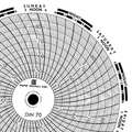 Graphic Controls Circular Paper Chart, 7 day, PK60 Chart 070