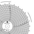 Graphic Controls Circular Paper Chart, 5 hr., PK60 Chart 031