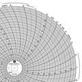 Graphic Controls Circular Paper Chart, 31 day, PK60 Chart 409