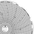Graphic Controls Circular Paper Chart, 7 day, PK60 Chart 477