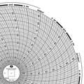 Graphic Controls Circular Paper Chart, 7 day, PK60 Chart 449