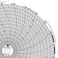 Graphic Controls Circular Paper Chart, 1 day, PK60 Chart 429