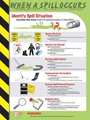 Accuform Poster, When A Spill Occurs, 18 x 24 In. SP124491L