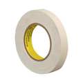 Tapecase Cloth Tape, Cotton, White, 60yd. L x 1/2inW 175