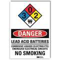 Lyle Danger No Smoking Sign, 10 in Height, 7 in Width, Reflective Sheeting, Horizontal Rectangle U3-2083-RD_7X10