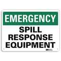 Lyle Emergency Sign, 14" W, 10" H, 0.040" Thick, U7-1148-NA_14x10 U7-1148-NA_14x10