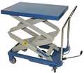 Baileigh Industrial Scissor Lift Table, 660 lb. Cap, 20-1/2"W, 32-1/4"L B-CARTX2