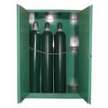 Securall Medical Gas Storage MG309H