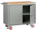 Little Giant Mobile Workbench Cabinet, 3600 lb., 53" L MJ3-2D-2448-FL