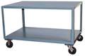 Zoro Select Mobile Table, 2400 lb., 37 in. L, 25 in. W LX236P600GP