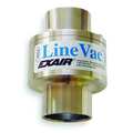 Exair Air Conveyor, Alum, 1-1/2 In. Hose, 33 scfm 6083