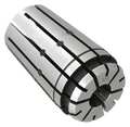 Techniks Collet 84063-10