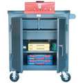 Strong Hold Rolling Tool Cabinet, 3 Drawer, Gray, Steel, 36 in W x 24 in D x 44 in H 3-TC-241-2/5-1DB