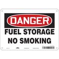 Condor No Smoking Sign, 7" H, 10" W, Vertical Rectangle, English, 473T63 473T63