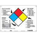 Condor Safety Sign, 14" Wx10" H, 0.032" Thickness 476G60