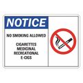 Lyle No Smoking Sign, 10" H, 7 in W, Non-PVC Polymer, Horizontal Rectangle, English, LCU1-0033-ED_7x10 LCU1-0033-ED_7x10