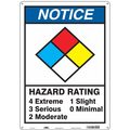 Condor Chemical Sign, 20 in Height, 14 in Width, Rectangle 486C52