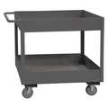 Zoro Select Steel Utility Cart with Deep Lipped Metal Shelves, Flat, 2 Shelves, 3,600 lb RSC6-2436-2-3.6K-95