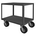 Zoro Select Steel Utility Cart with Flush Metal Shelves, No Handle, 2 Shelves, 1,200 lb RIC24362NHNRM4SW8PN95