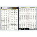 Zoro Select Fastener Tech Sheet, Screw Heads/Drives 5DFF7