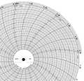 Graphic Controls Chart, 10 In, 0 to 3000, 1 Day, PK100 CLH HKTW0100S013