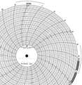 Graphic Controls Chart, 9.938 In, 0 to 2000, 1 Day, PK100 PW  00213810 24H