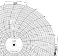 Graphic Controls Chart, 9.938 In, 0 to 400, 1 Day, PK100 PW  00214739