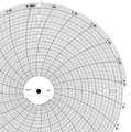 Honeywell Strip Chart, Roll, Range 0 to 1500,120 Ft BN  562