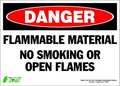 Zing Danger No Smoking Sign, 10" Height, 14" Width, Polyester, Rectangle, English 2100S