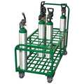 Saftcart Cylinder Trolley, 17-3/4 In. W, 2400 lb. MM6-36