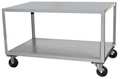 Jamco Mobile Table, 1200 lb., 49 in. L, 25 in. W YB248U500