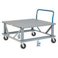 Little Giant Mobile Pallet Stand, Ergonomic, 40 x 48" PDSEH40486PH2FL