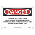 Nmc Cadmium May Cause Cancer Causes, D28R D28R