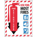 Nmc Fire Extinguisher Sign FXPMABCR