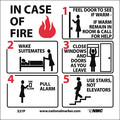 Nmc Fire Safety Sign S37P