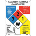Nmc Hazardous Materials Classification Sign, HMC14A HMC14A
