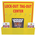 Nmc Lockout Tagout Center LOTO3