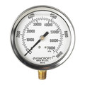 Otc Pressure Gauge, 2-Scales, 2.5", Glycerin 9658